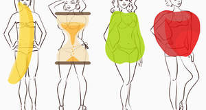 Четыре типа женских фигур или где откладывается жир