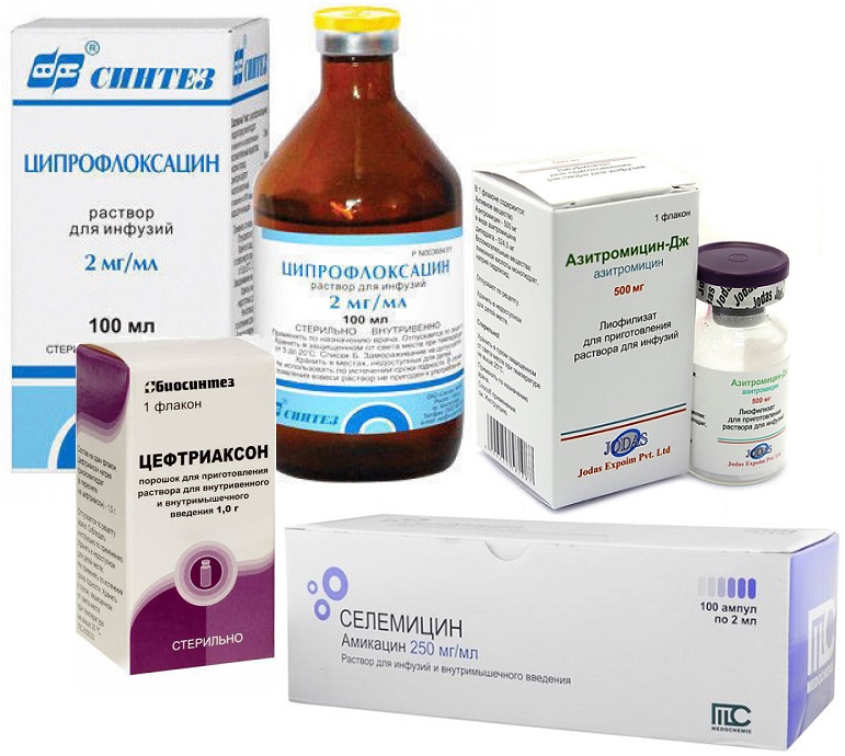 Самые вредные для желудка антибиотики – ципрофлоксацин и клиндамицин